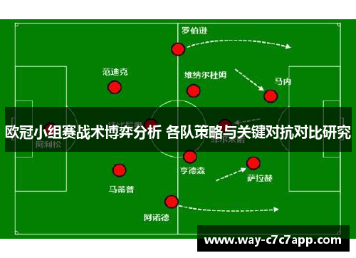 欧冠小组赛战术博弈分析 各队策略与关键对抗对比研究 欧冠小组赛战术博弈分析 各队策略与关键对抗对比研究