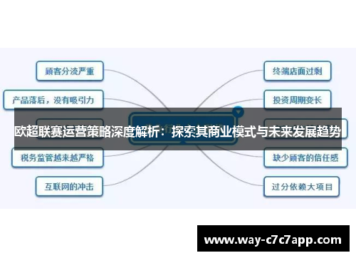 欧超联赛运营策略深度解析：探索其商业模式与未来发展趋势