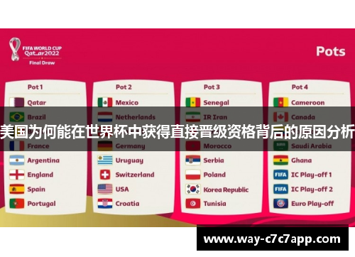 美国为何能在世界杯中获得直接晋级资格背后的原因分析
