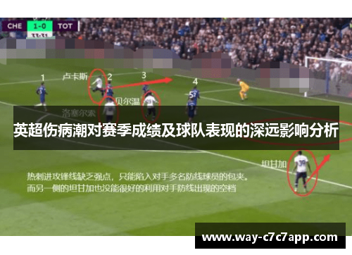 英超伤病潮对赛季成绩及球队表现的深远影响分析