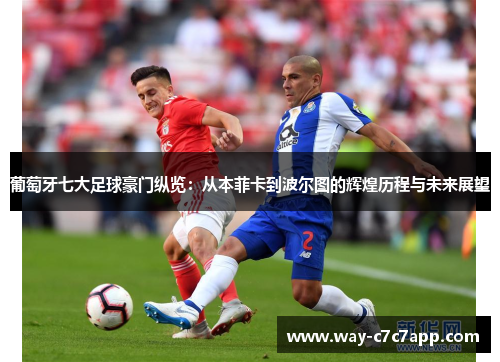 葡萄牙七大足球豪门纵览:从本菲卡到波尔图的辉煌历程与未来展望 葡萄牙七大足球豪门纵览:从本菲卡到波尔图的辉煌历程与未来展望