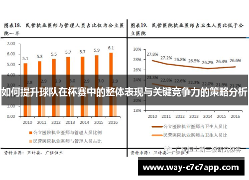 如何提升球队在杯赛中的整体表现与关键竞争力的策略分析 如何提升球队在杯赛中的整体表现与关键竞争力的策略分析