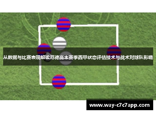 从数据与比赛表现解读厄德高本赛季西甲状态评估技术与战术对球队影响