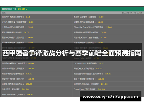 西甲强者争锋激战分析与赛季前瞻全面预测指南 西甲强者争锋激战分析与赛季前瞻全面预测指南