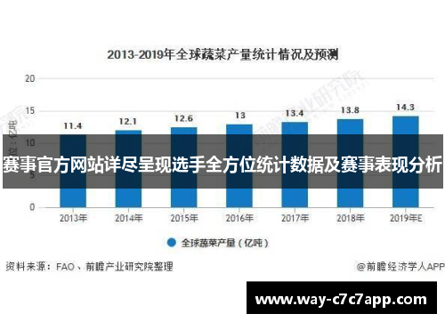 赛事官方网站详尽呈现选手全方位统计数据及赛事表现分析 赛事官方网站详尽呈现选手全方位统计数据及赛事表现分析